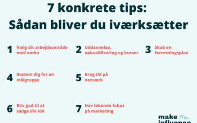 Hvordan Bliver Man Iværksætter Uden Penge?